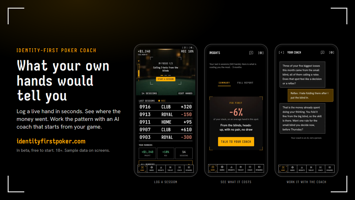 Three screens of the app: the session, the hand logger, and the insights.